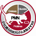 Optimales-Nährstoff-Profil