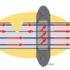 Isolator2