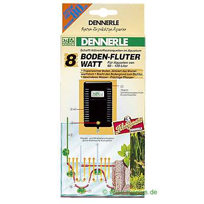 Dennerle Boden-Fluter Bodenheizungen - 25 Watt f�r Aquarien von