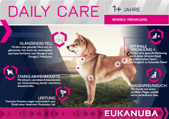 Eukanuba Sensitive Digestion Adult 1 X 12500 G Galaxus
