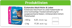 Produktlisten
