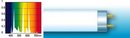 Arcadia Leuchtstoffroehre "Freshwater"- 18 W, Laenge 59,0 cm
